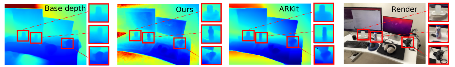 occupancy fields quantitative scores